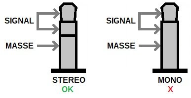 diagramme_jacks_stereo_mono.jpg
