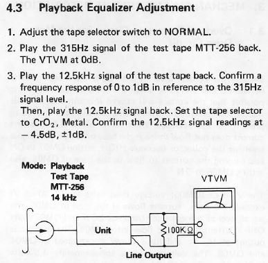 manuel_service_calibration_egalisation.JPG