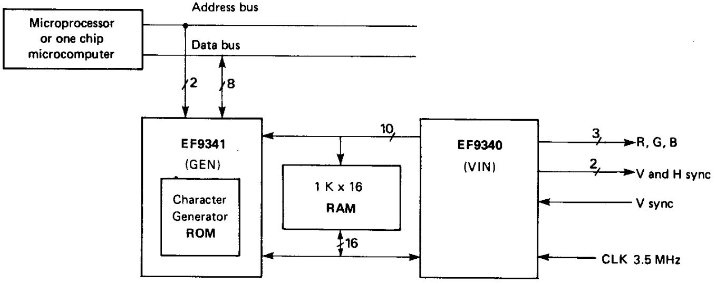 diagramme_EF9340-41.jpg