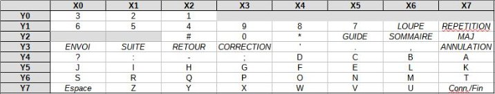 mapping_clavier.JPG
