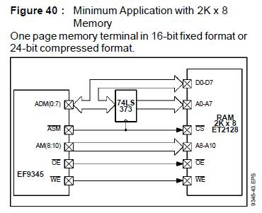 config_EF9345.JPG