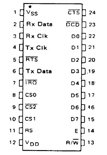 pinout_EF6850.JPG