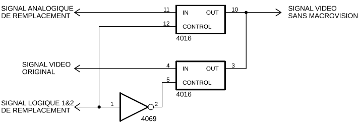 explication_signal_6.PNG