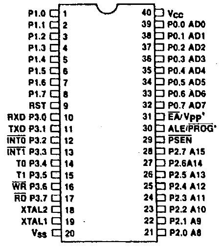 pinout_8051.JPG