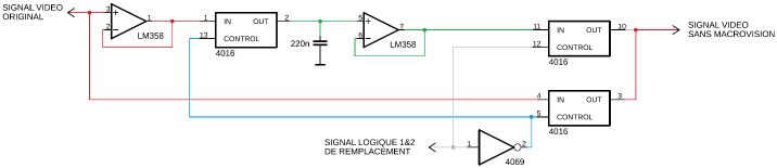 explication_signal_8.png