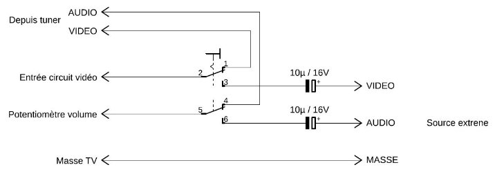 schema_permutateur_source_externe.JPG