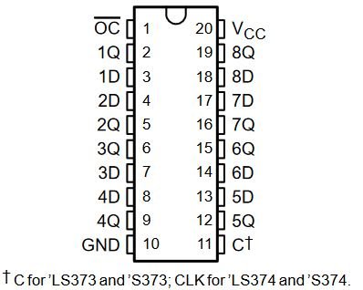 pinout_74LS373.JPG