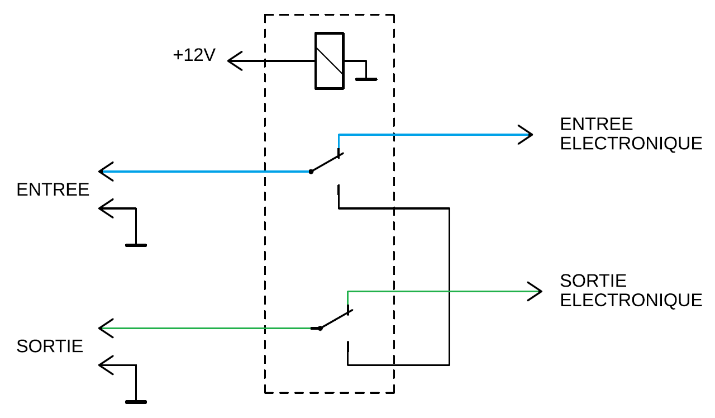 explication_relais_2.PNG