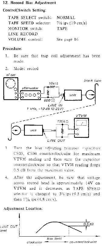 doc_technique_tc-378_rec_bias.JPG