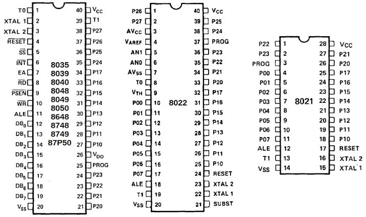 pinout_MCS-48.JPG