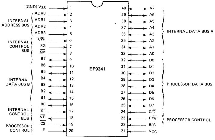 pinout_EF9341.jpg