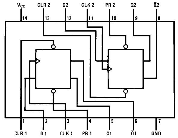 pinout_74LS74.JPG