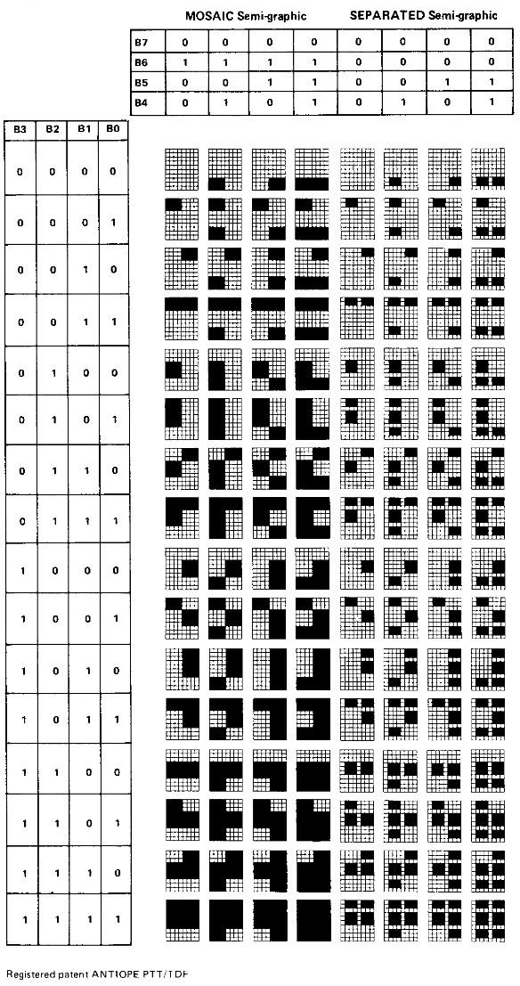 EF9341_caracteres2.jpg