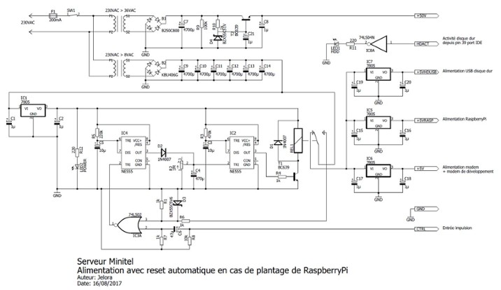 alimentation.JPG