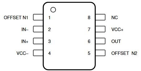 pinout_TL082.JPG