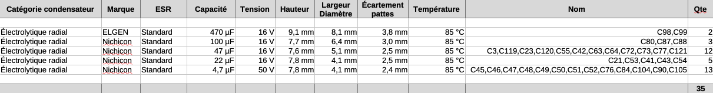 liste_composants.png