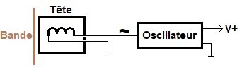 schema_oscillateur_tete_2_liaisons.jpg