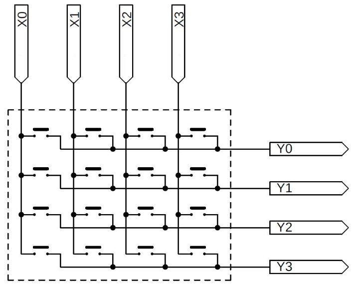explication_clavier.jpg