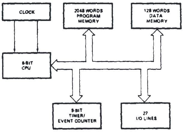 diagramme_8048_8039.jpg
