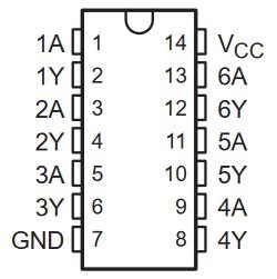 pinout_74LS05.jpg