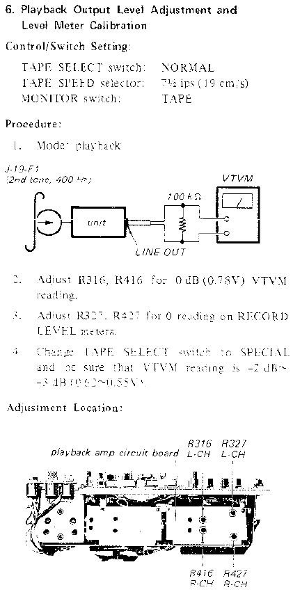 doc_technique_tc-378_playback_meters.JPG