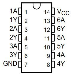 pinout_74LS04.JPG