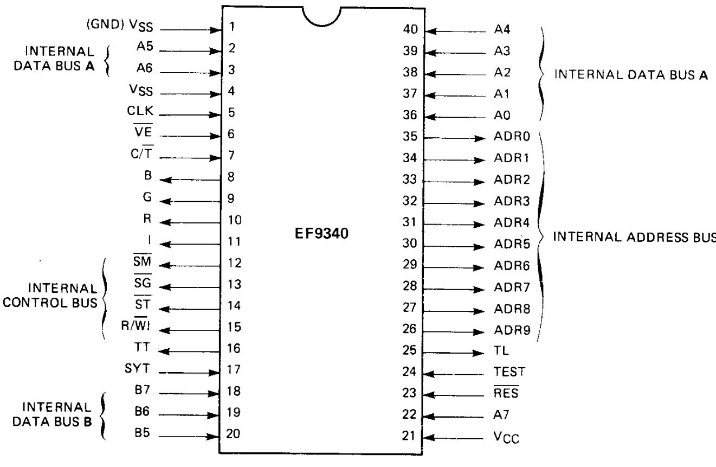pinout_EF9340.jpg