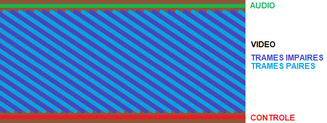 diagramme_bande_eiaj_1.png
