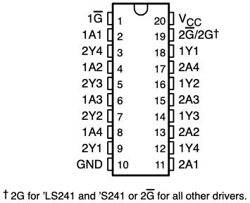 pinout_74LS244.png