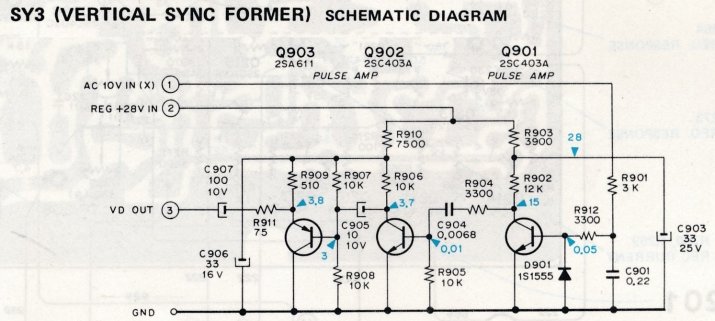 vertical_sync_former_schema.jpg