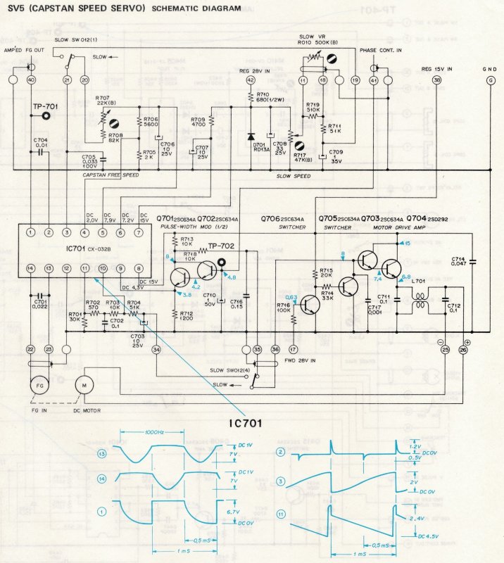 capstan_servo_speed_schema.jpg