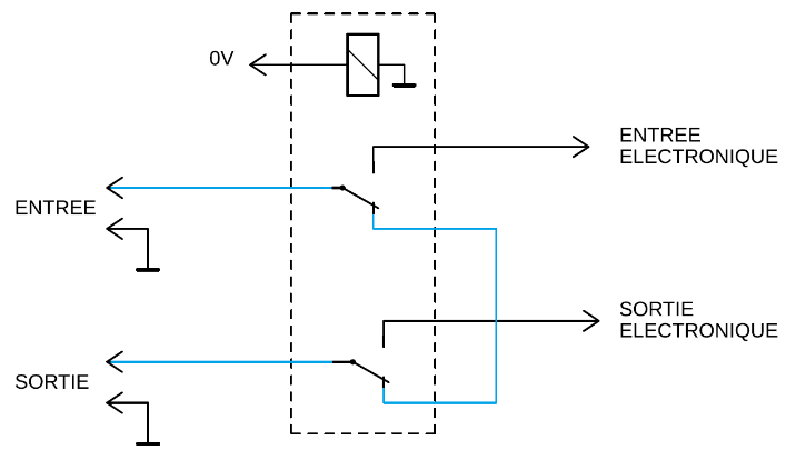 explication_relais_1.PNG
