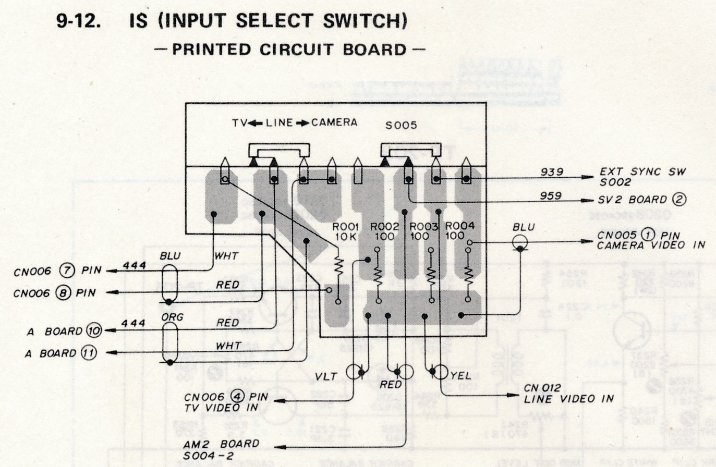 input_select_switch.jpg