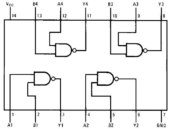pinout_74LS00.JPG