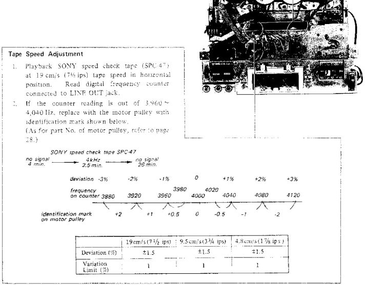 doc_technique_tc-378_vitesse.JPG