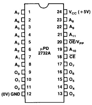 pinout_2732.JPG