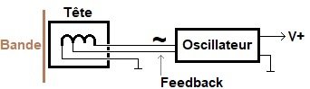 schema_oscillateur_tete_3_liaisons.jpg