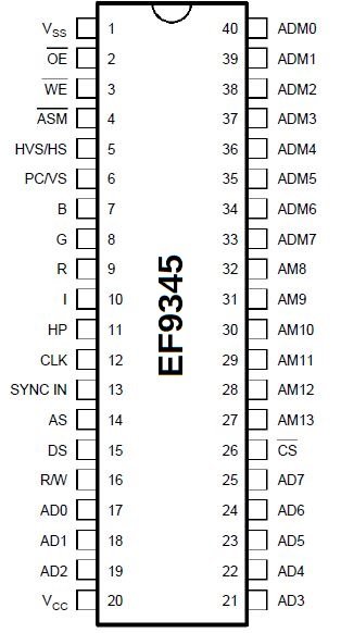 pinout_EF9345.JPG