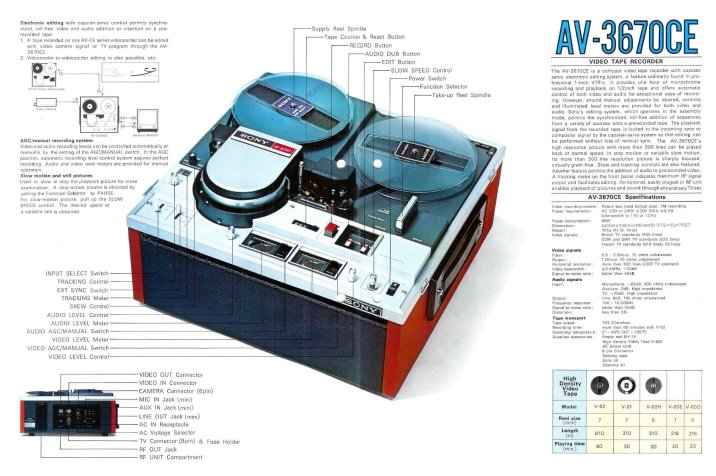 av-3670ce-sony-p2.jpg