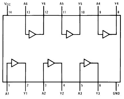 pinout_7407.jpg